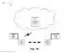 Fig. 02 - Self-subscription and self-reactivation to a network