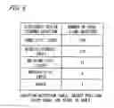 Fig. 07 - Electronic device, and electronic device operational lock deactivation method