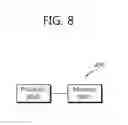 Fig. 09 - Method for controlling access of subscribers in wireless communication system supporting femto cell and apparatus for the same