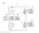 Fig. 04 - Wireless data service apparatus and method in broadcast mobile communication system