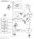 Fig. 01 - Method and system for extending services to cellular devices
