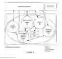 Fig. 04 - Method and system for extending services to cellular devices