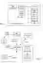 Fig. 04 - Systems and methods to selectively authenticate via mobile communications