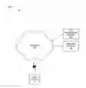 Fig. 01 - Call management system