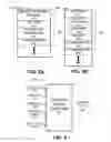 Fig. 06 - Call management system
