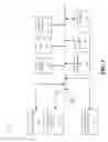 Fig. 10 - Fixed mobile convergence and voice call continuity using a mobile device/docking station