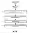 Fig. 17 - Fixed mobile convergence and voice call continuity using a mobile device/docking station