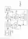 Fig. 03 - Selective alert processing