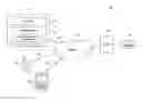 Fig. 01 - SYSTEM AND METHOD TO EXECUTE INSTRUCTIONS ON MOBILE DEVICES