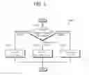 Fig. 06 - Method for dynamic change of operation mode in wireless communication system