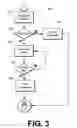 Fig. 04 - System and method for providing discharge authorization to a battery-powered vehicle via a telematics system