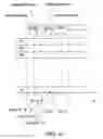 Fig. 04 - Method, device and computer program product for updating location numbers on an MSC