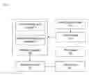 Fig. 05 - Method for realizing user accessibility and multi-mode terminal