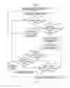 Fig. 04 - Message relay host for delivering messages to out of coverage communications devices