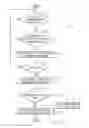 Fig. 05 - Message relay host for delivering messages to out of coverage communications devices