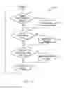 Fig. 08 - Message relay host for delivering messages to out of coverage communications devices