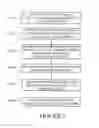 Fig. 04 - Method and apparatus for VOIP communication completion to a mobile device