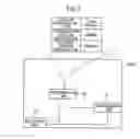 Fig. 04 - Mobile communication method, mobile communication system, subscriber management server device, and mobile switching center
