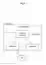 Fig. 02 - Radio resource group selection method for a radio resource management