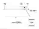 Fig. 01 - Methods and apparatuses for facilitating reduction of interference in a wireless telecommunications system