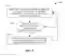 Fig. 06 - Location reporting responsive to transitions in motional state of wireless equipment
