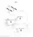 Fig. 02 - Method and apparatus for updating access point information for location measurement