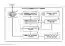 Fig. 01 - Wireless communication terminal