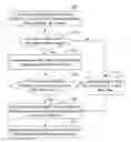 Fig. 01 - MMS (multimedia messaging service) decoding method, MMS decoder and mobile terminal