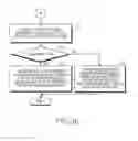 Fig. 05 - Method and apparatus for displaying message in mobile communication terminal