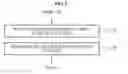 Fig. 06 - CONTENTION BASED UPLINK TRANSMISSION METHOD