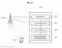 Fig. 07 - CONTENTION BASED UPLINK TRANSMISSION METHOD