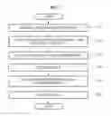 Fig. 08 - CONTENTION BASED UPLINK TRANSMISSION METHOD