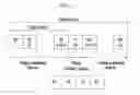 Fig. 03 - Apparatus and method for paging in wireless communication system