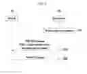 Fig. 04 - Apparatus and method for paging in wireless communication system