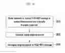 Fig. 07 - Apparatus and method for paging in wireless communication system