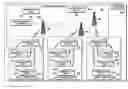 Fig. 01 - Method and apparatus for dynamically enabling a direct mode operation gateway