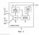 Fig. 03 - Station comprising at least two transmit antennas, and a method of transmitting therefrom