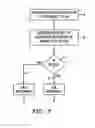 Fig. 04 - Station comprising at least two transmit antennas, and a method of transmitting therefrom
