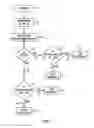 Fig. 08 - Station comprising at least two transmit antennas, and a method of transmitting therefrom