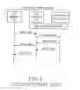 Fig. 05 - Method for managing pre-established session, PoC system and PoC user equipment for implementing the same