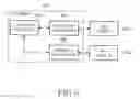 Fig. 07 - Method for managing pre-established session, PoC system and PoC user equipment for implementing the same