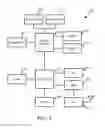 Fig. 06 - Downlink and uplink pathloss estimation gap adjustment scheme for wireless systems