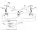 Fig. 01 - Uplink power control