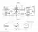 Fig. 02 - Wireless communication system and method of operating the same for low power consumption of terminal device