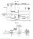Fig. 04 - Wireless communication system and method of operating the same for low power consumption of terminal device