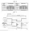 Fig. 05 - Wireless communication system and method of operating the same for low power consumption of terminal device