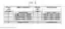 Fig. 06 - Wireless communication system and method of operating the same for low power consumption of terminal device