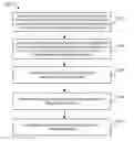 Fig. 01 - Magnetometer Accuracy and Use