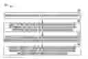 Fig. 01 - Cellular communication auto redial for dropped call