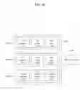 Fig. 05 - Mobile terminal and method of managing information therein including first operating system acting in first mode and second operating system acting in second mode